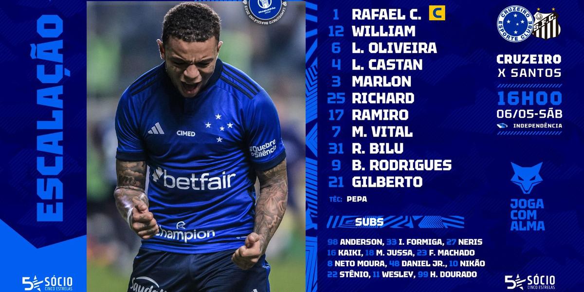 Com Oliveira e Bilu, Cruzeiro está definido para encarar o Santos (Reprodução / Twitter Cruzeiro)