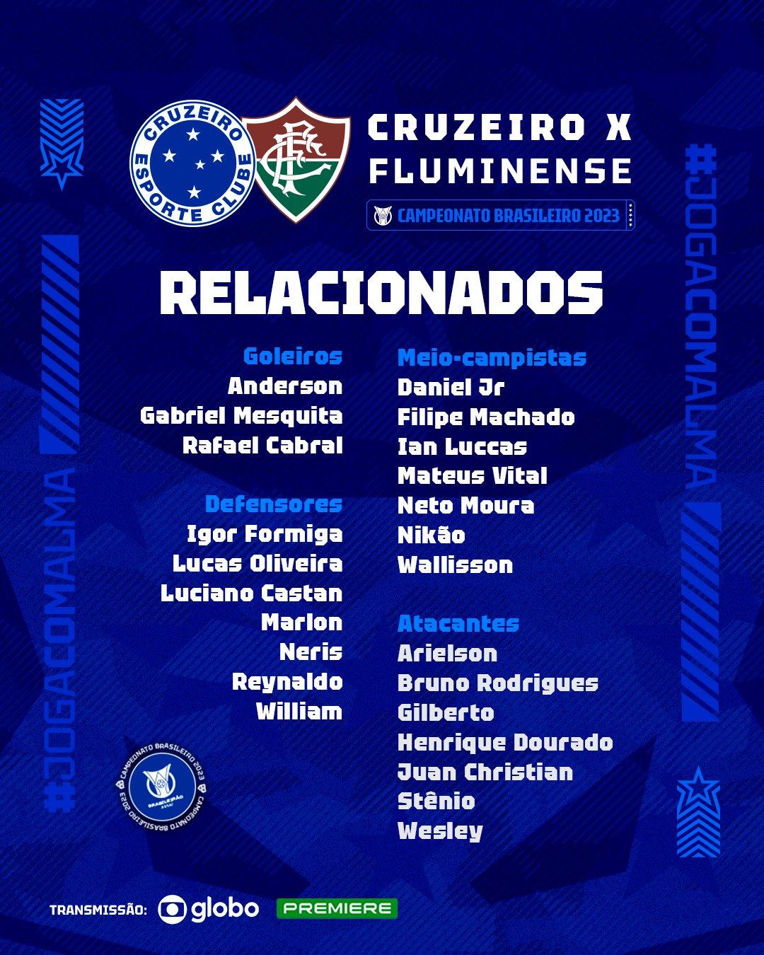 Lista de Relacionados para o jogo contra o Fluminense (Divulgação / Cruzeiro)