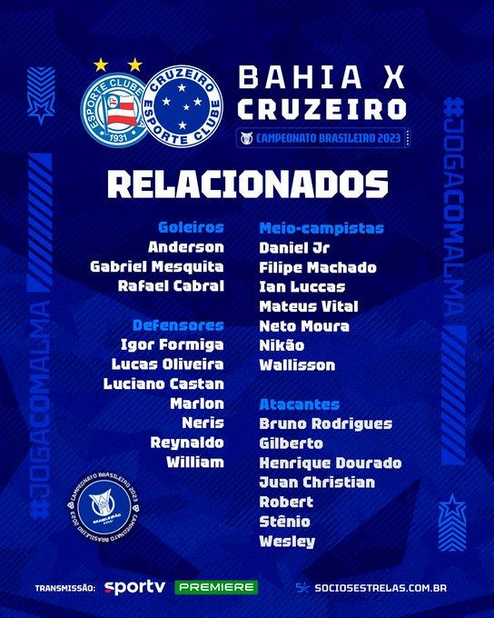 Cruzeiro divulga lista para jogo contra o Bahia (Divulgação Cruzeiro)