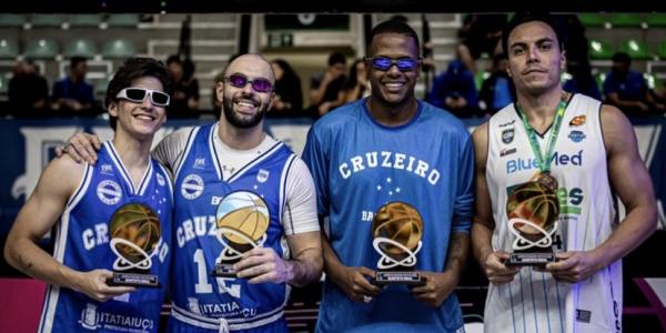 Cruzeiro domina eleição de melhores do Brasileirão de Basquete (Divulgação / CBB)