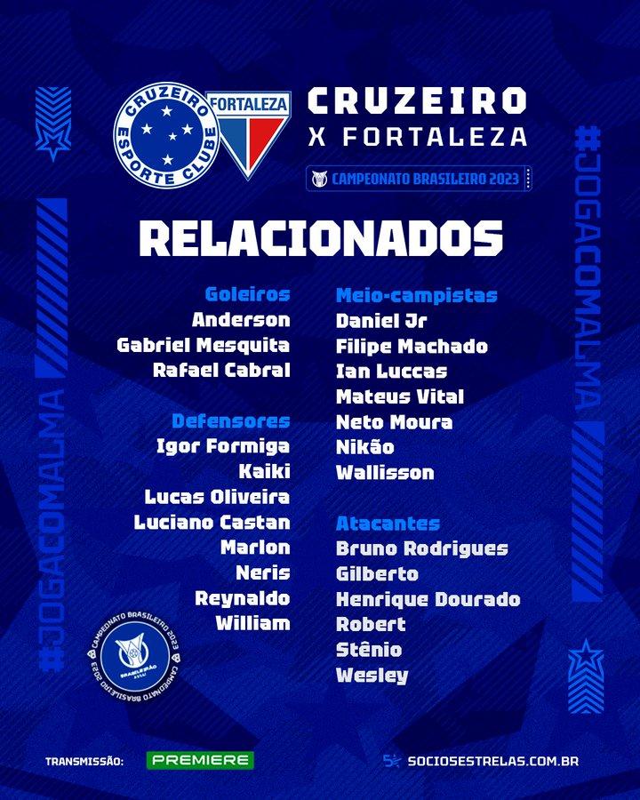 Lista de relacionados para o jogo contra o Fortaleza (Divulgação / Cruzeiro)