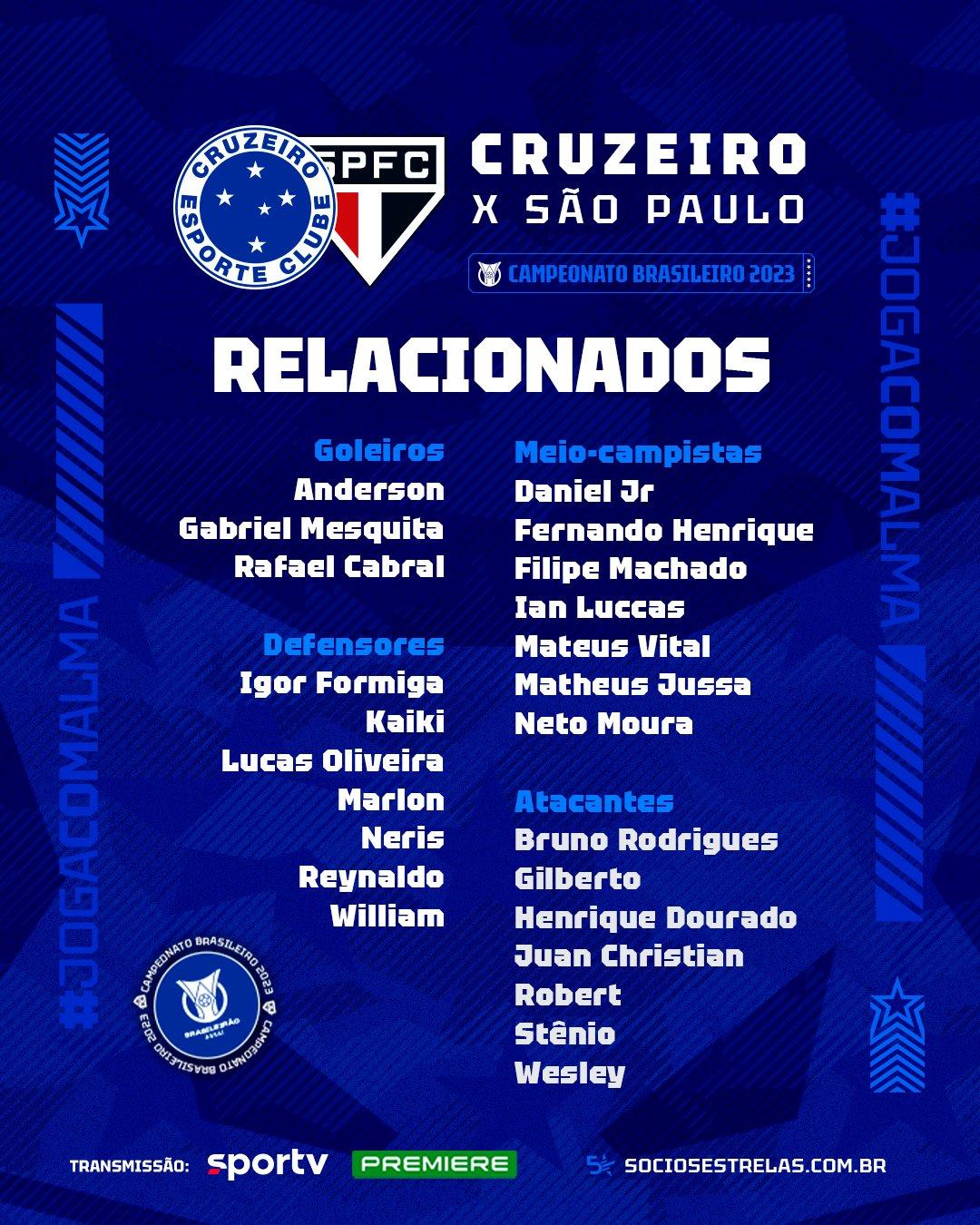 Lista completa de relacionados para o jogo contra o SP (Divulgação / Cruzeiro)