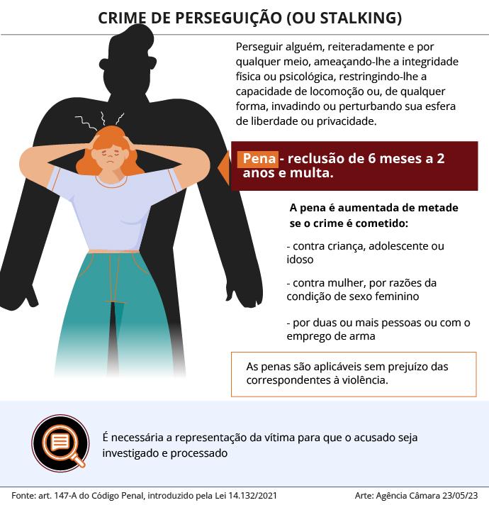 Crime de perseguição online, ou cyberstalking, poderá ter pena