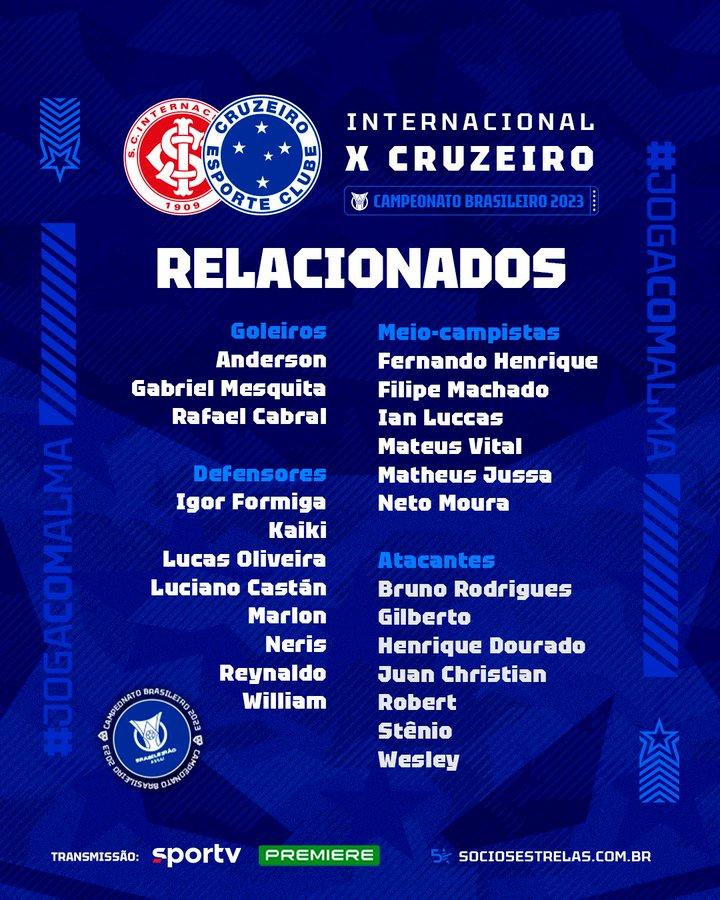 Lista de relacionados para o jogo contra o Internacional (Divulgação / Cruzeiro)