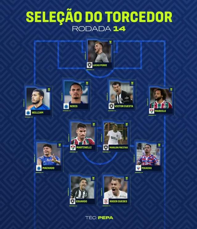 Cruzeiro tem Pepa e mais três na seleção da 14ª rodada (Reprodução / Twitter Brasileirão Assaí)