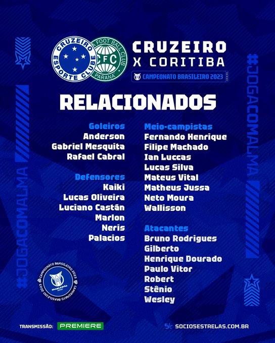 Cruzeiro divulga lista dos relacionados para o jogo contra o Coritiba (Divulgação / Cruzeiro)