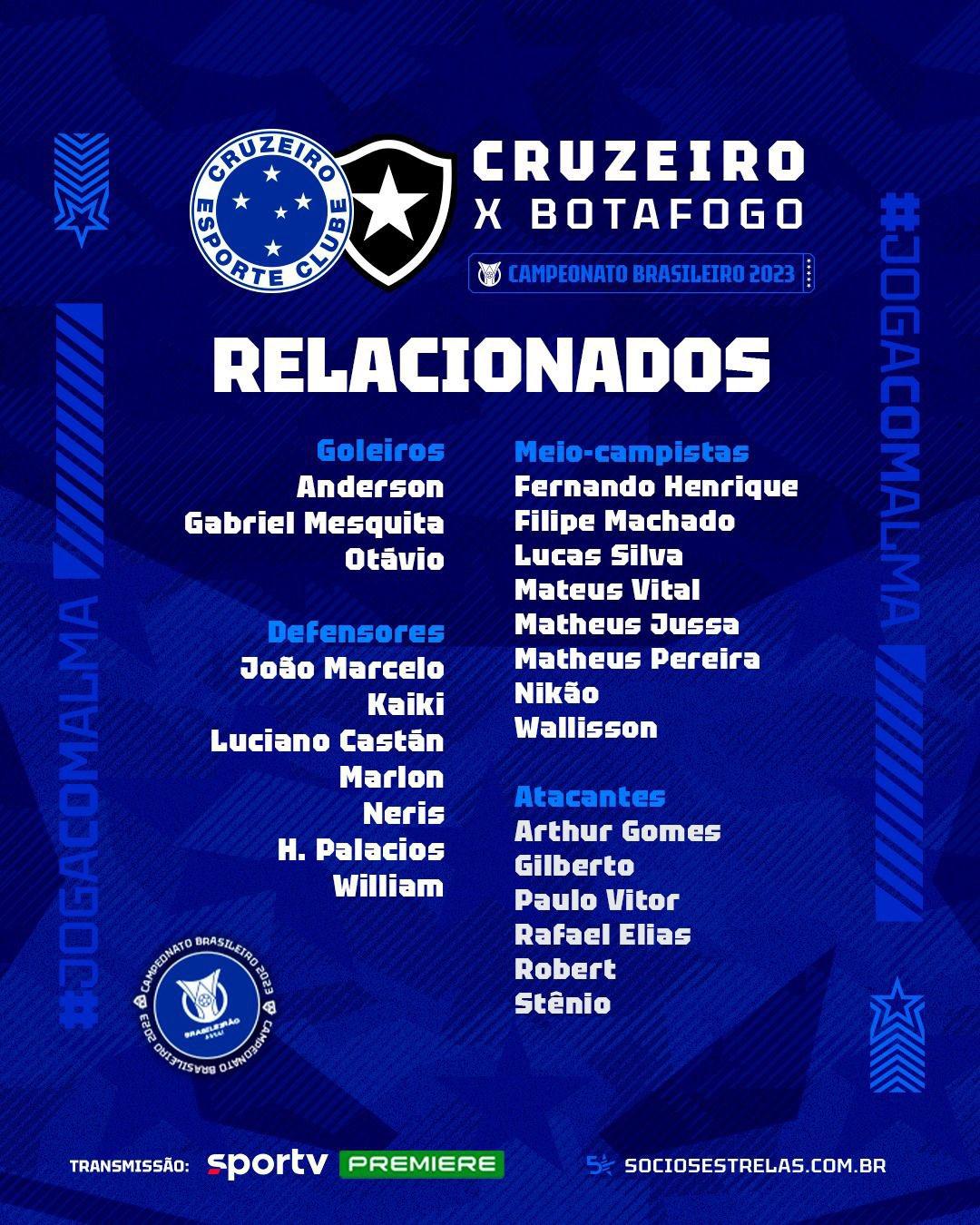 Recém-chegado, João Marcelo é relacionado para jogo contra o Botafogo (Divulgação / Cruzeiro)