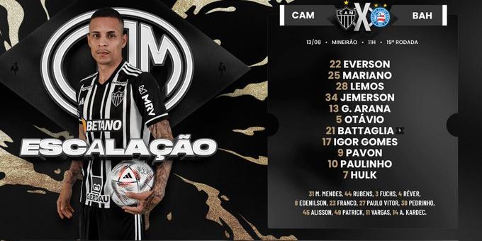 Galo definido para encarar o Bahia pelo Brasileirão (Divulgação / Atlético)