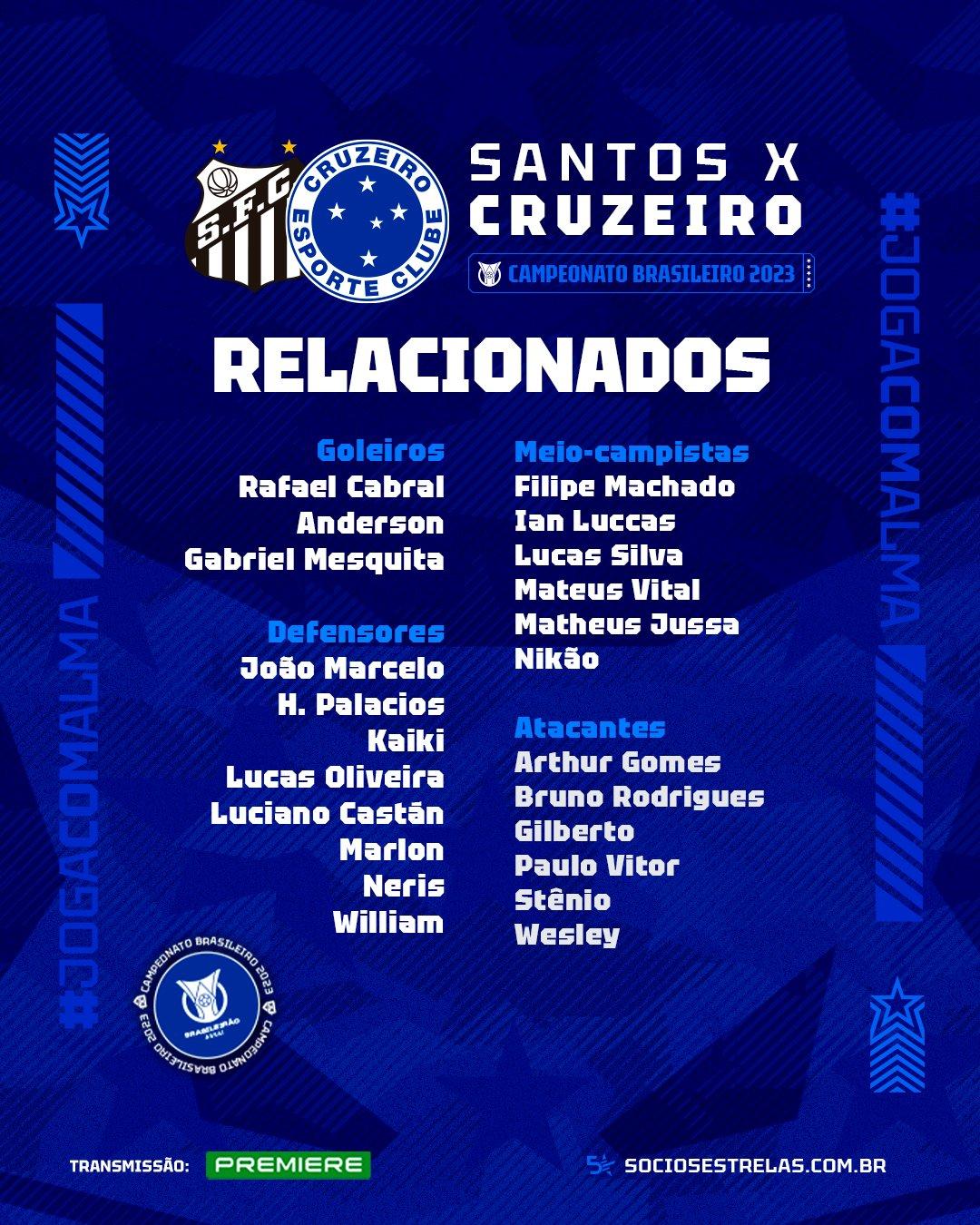 Zé Ricardo relaciona 23 atletas para o duelo contra o Santos (Divulgação / Cruzeiro)