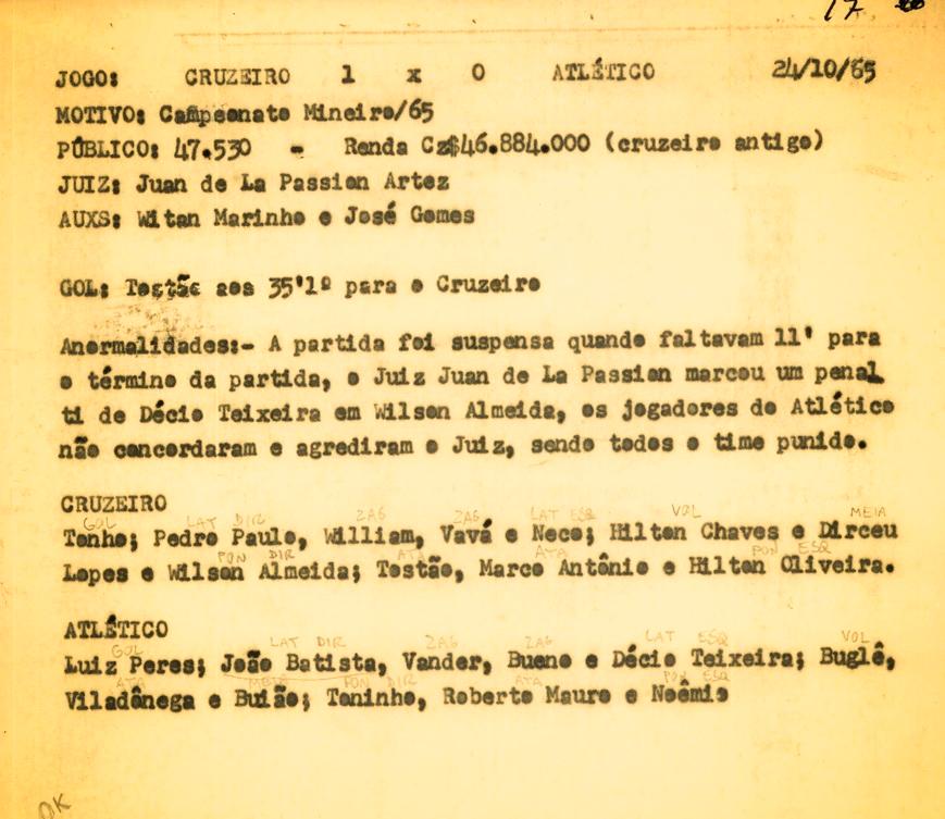 Súmula do primeiro clássico no Mineirão (Reprodução / Redes Sociais)