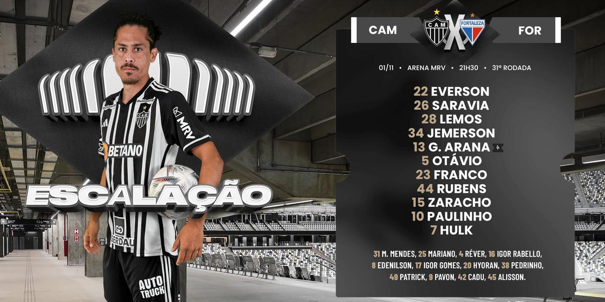 Atlético definido para encararar o Fortaleza (Divulgação / Atlético)