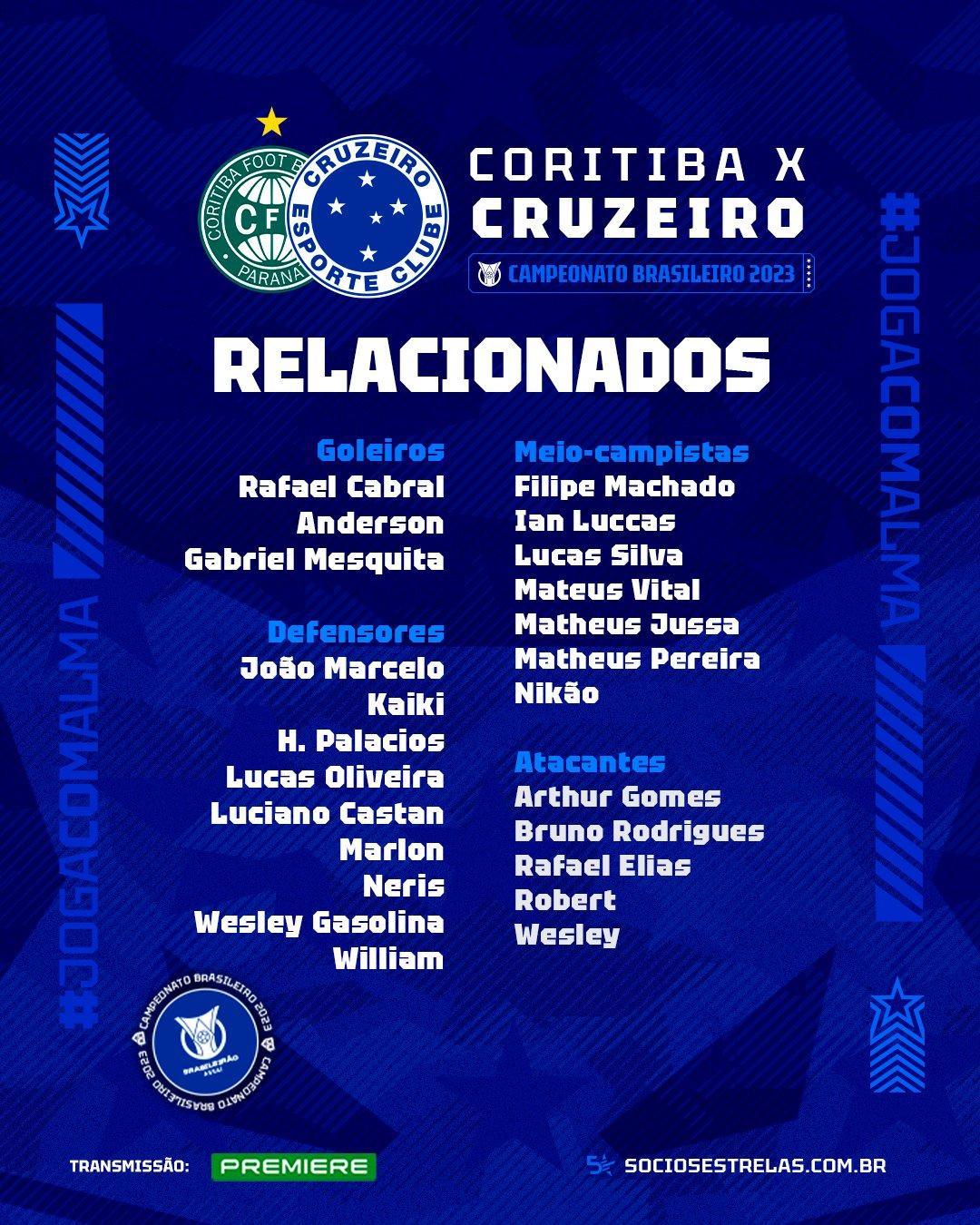 Cruzeiro divulgou os relacionados para o duelo contra o Coritiba (Reprodução/ Twitter)