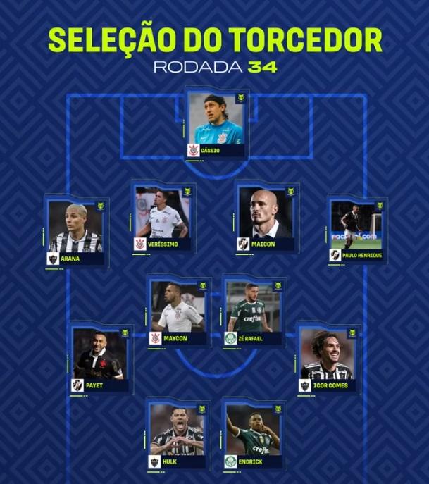 seleção da rodada 33 (Reprodução / Twitter Brasileirão Assaí)