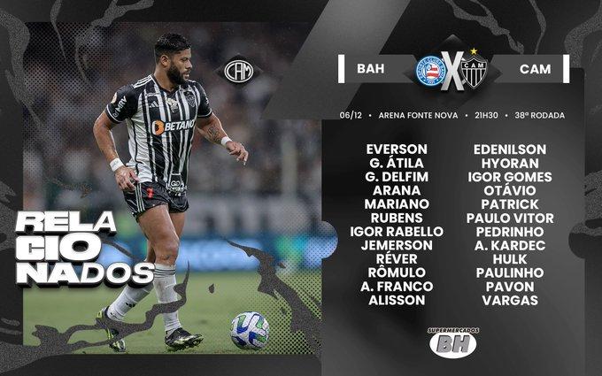 Lista de relacionados para o jogo contra o Bahia (Pedro Souza / Atlético)