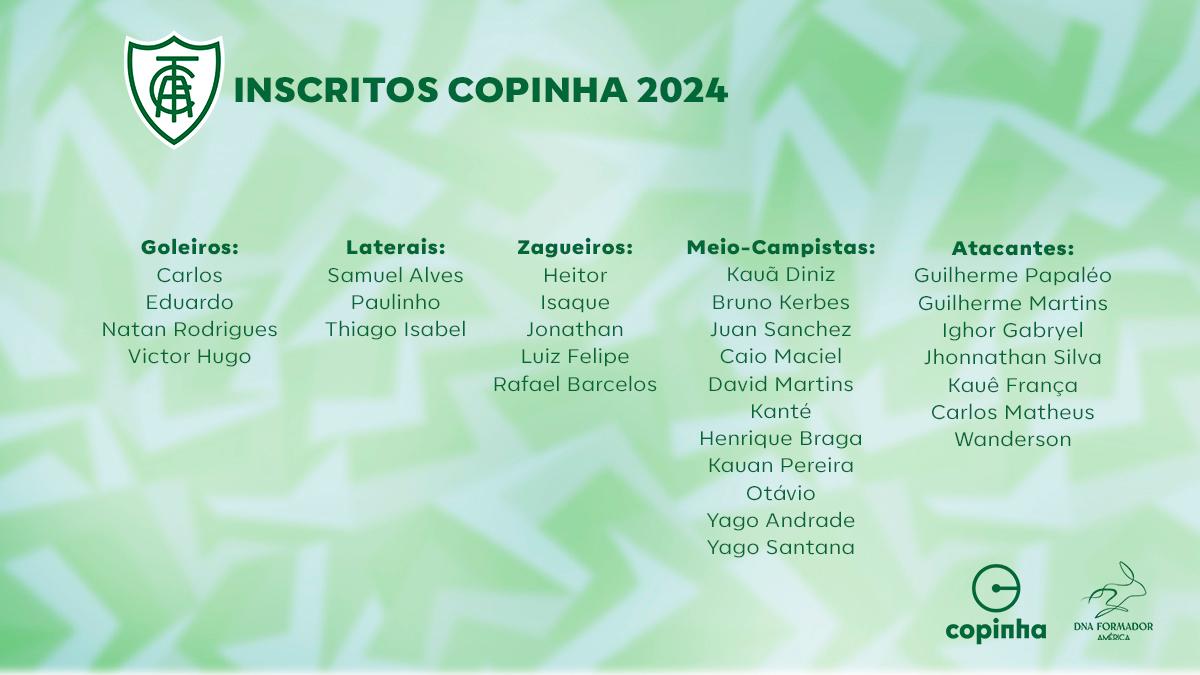 Lista América Copa SP 2024 (Divulgação /América)